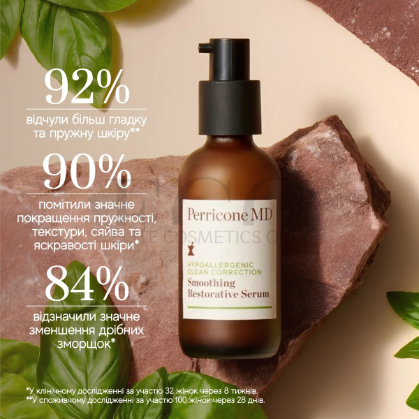 Розгладжуюча сироватка для обличчя Perricone MD Hypoallergenic Clean Correction Smoothing Restorative Serum, 59 мл
